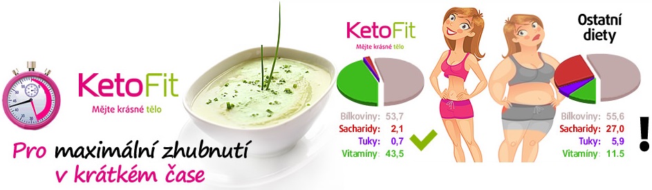 KetoFit recenze