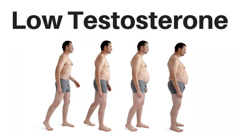Nízký testosteron