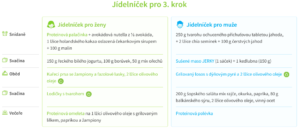 Jídelníček 3 krok