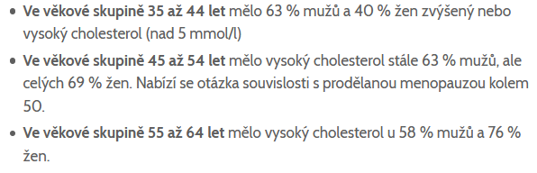 hodnoty cholesterolu dle věku