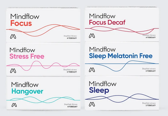 Mindflow testovací balíček