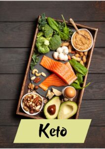 Rubrika Keto dieta